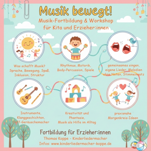 musik fortbildung für erzieherinnen kita